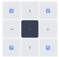 9-point crop grid in ZipnZip